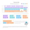 A74E-2 Set DIY Silicone Keycaps Resin Mold For Mechanical Keyboard Crystal Epoxy Molds For Cherry MX