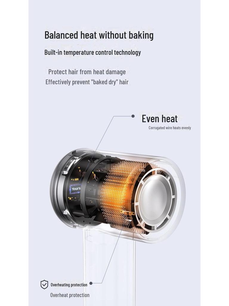 Yongri High-Speed Brushless Hair Dryer with 110,000 RPM & Negative Ion Technology, Low Noise & Quick-Drying 