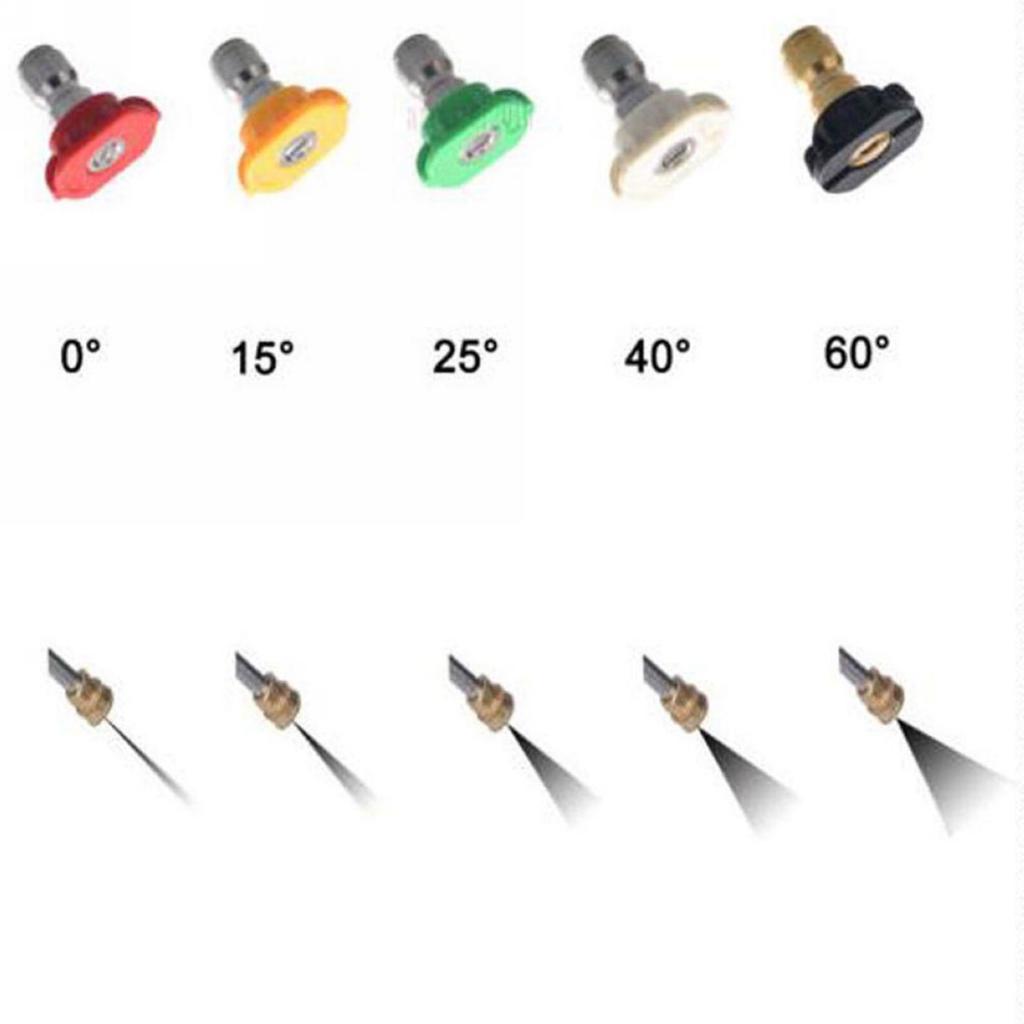 High Pressure 3000 PSI Auto Car Water Power Washer Spray Gun Replacement Kit