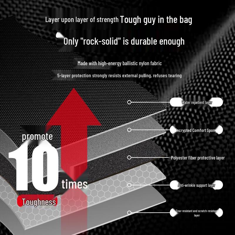 CROSSGEAR Batoh na notebook velkokapacitní ve stylu švýcarského armádního nože