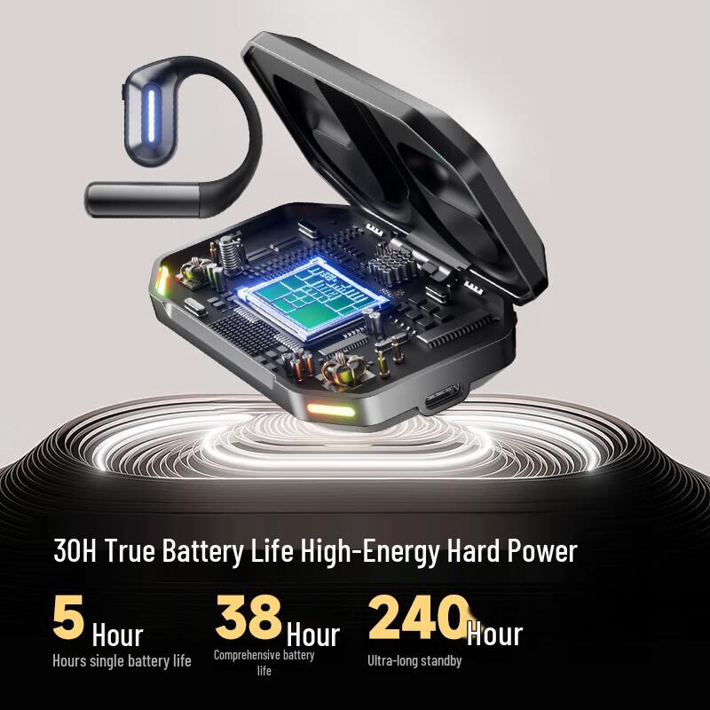 Lenovo ThinkPlus LP73 Open-Ear Bluetooth Headset