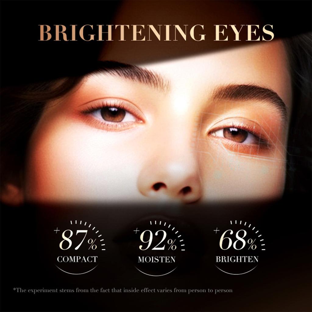 Caffeine Eye Cream Retinol Eye Cream Long-lasting Nourishment Around The Eyes Hydrates And Lightens Fine Lines And Eye Bags 20g