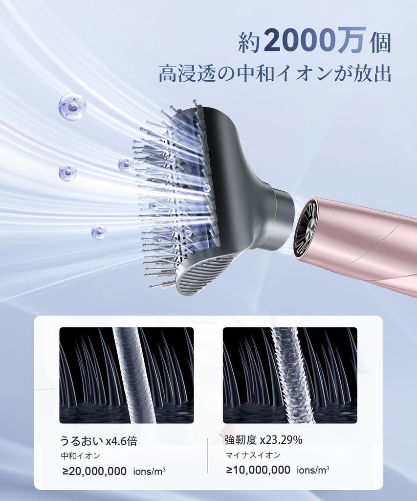 Llano Curling Large Air Salon with Blow Volume Quick Neutralizing Ions Circulating High Speed For Home Travel PSE Certified TR57658 Dryer, Volume,