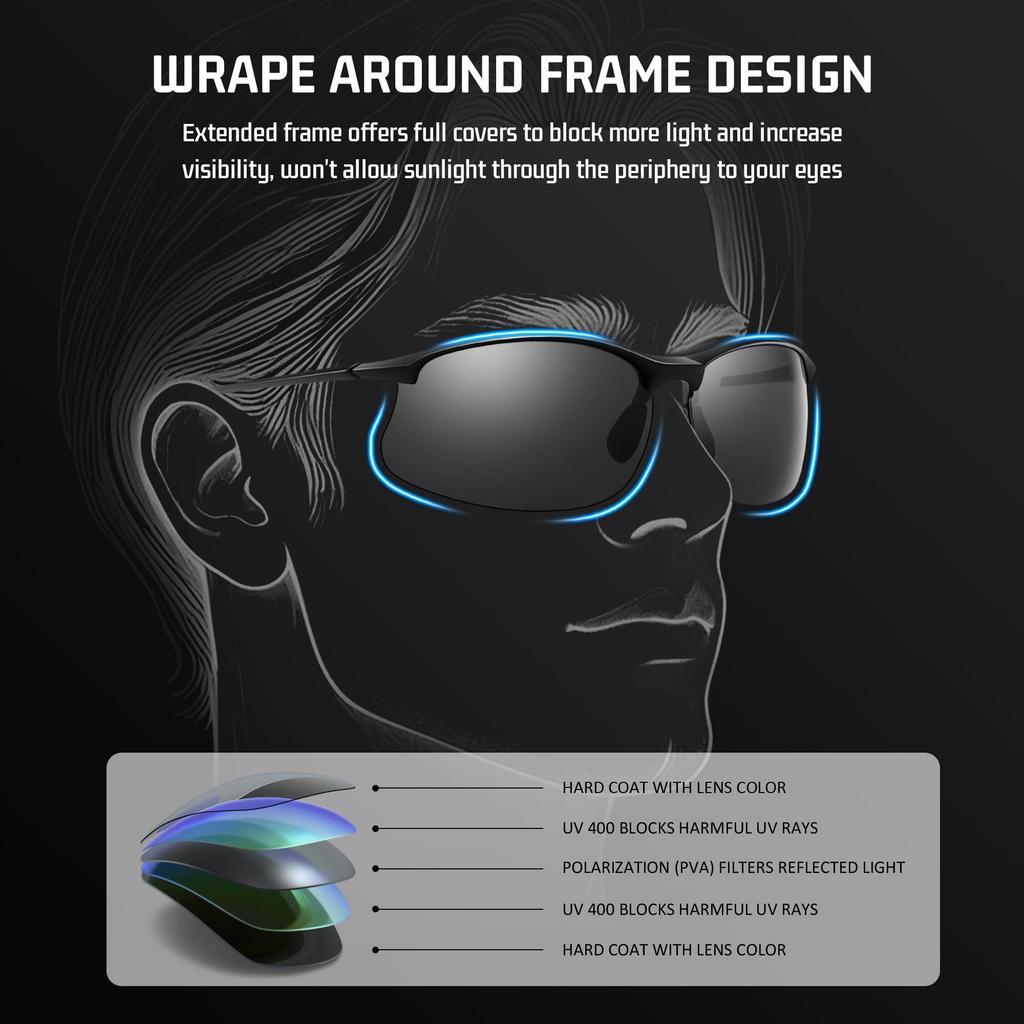 SUNGAIT Polarized Sports Sunglasses for Sunglasses with Fashionable UV Protection Men's Running, Unisex, Black, Men's Shades, (Black Frame/Gray Lens)