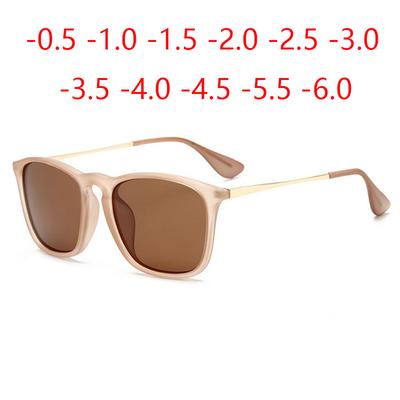 Brillen & Accessoires – Sonnenbrille