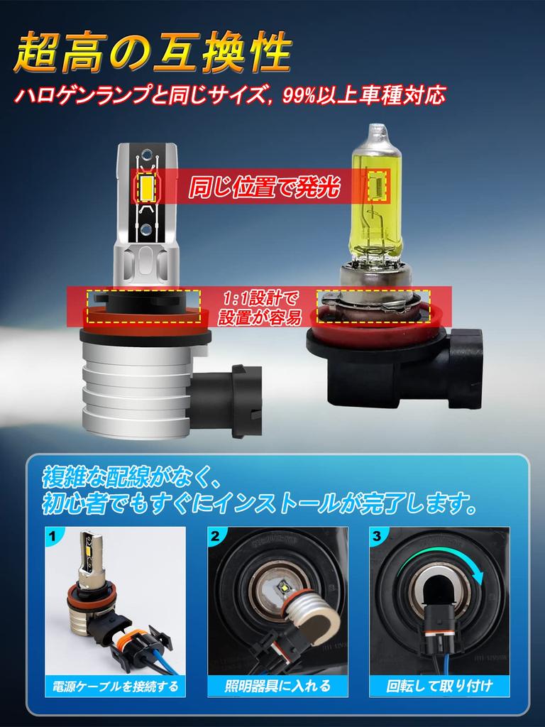 LTONXEN H11 LED Fog Lamp, Yellow, Compatible with Vehicle Inspections, H8 LED, Fog, Yellow,