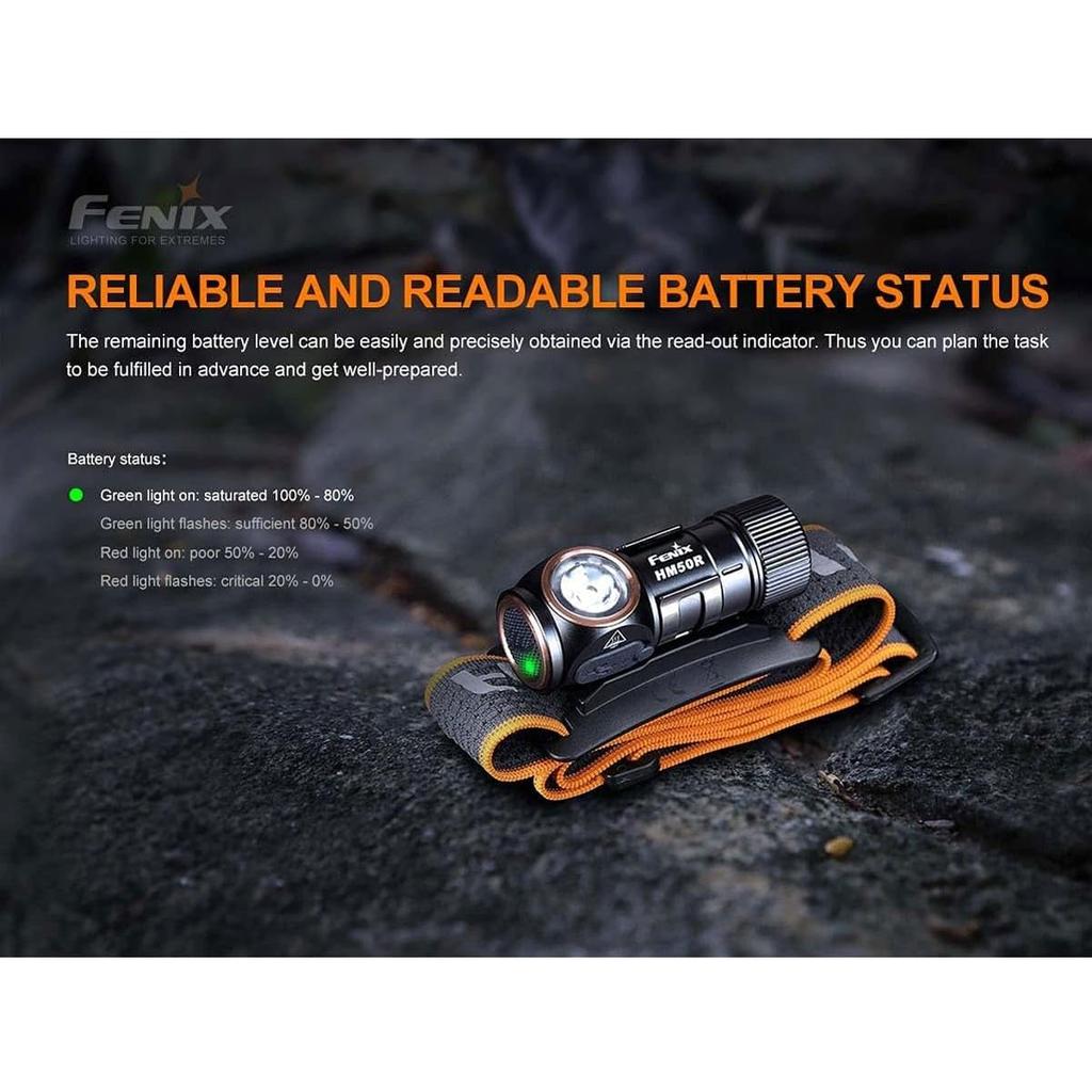 Fenix HM50R Max 700 Aluminum IP68 Compact and for Working In Outdoor and Trail Running V2.0 Headlamp, Lumens, USB-C Rechargeable, Construction,