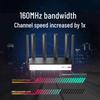 H3C AX5400 WiFi 6 Multi-WAN Router with 2.5G Port (CN version)