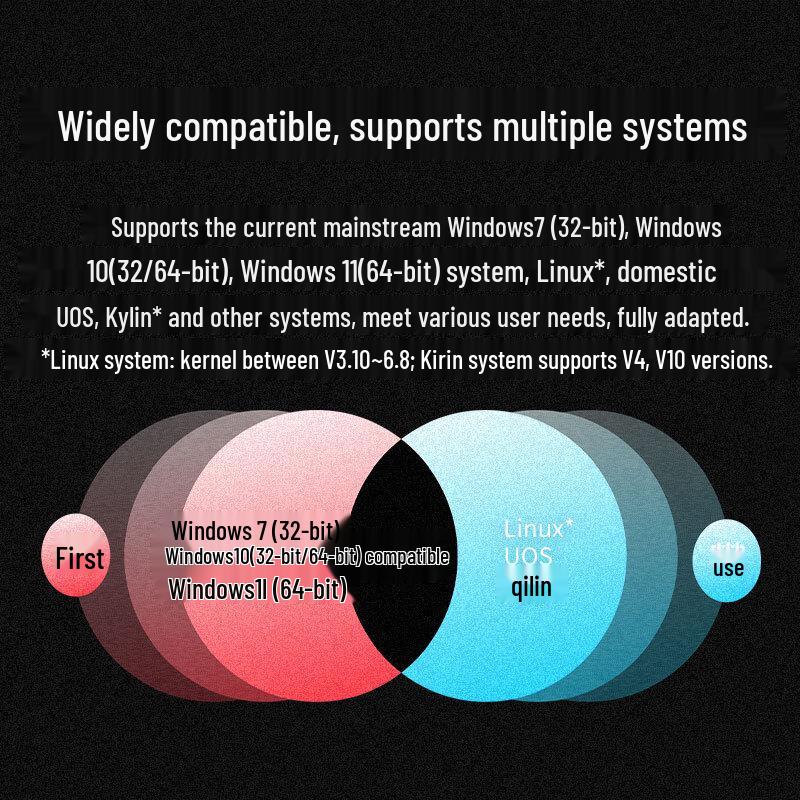 MERCURY UX9H USB Dual-Band WiFi 6 Mini Wireless Adapter (CN version)
