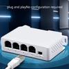 4-ports PoE-ekstender Vanntett PoE-repeater For IP-portoverføring Ekstender For PoE-svitsj NVR IP-kamera