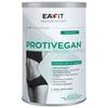 Nutrition sportive – Nutrition sportive