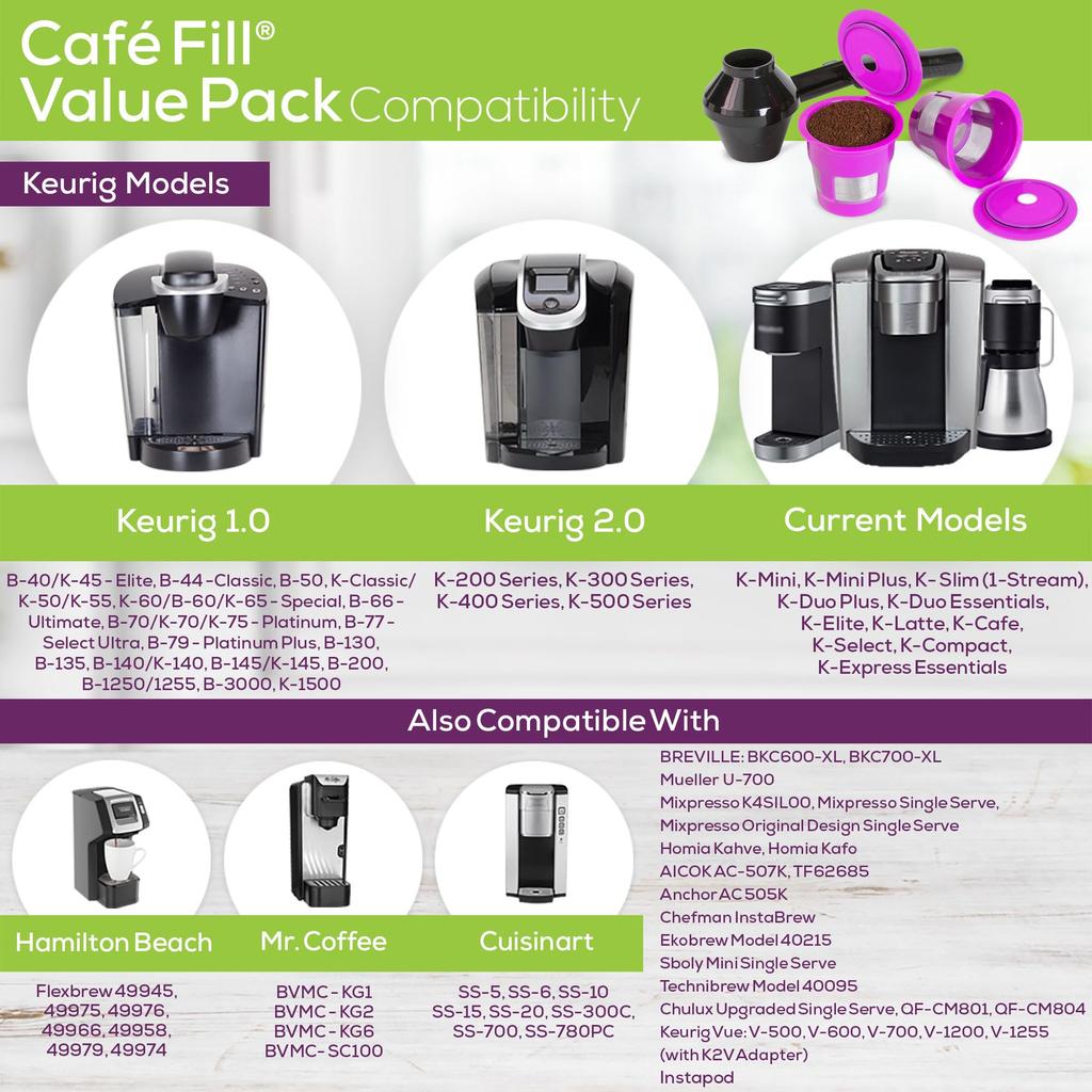 Perfect Pod Cafe Fill Value Pack Reusable K-Cup Coffee Pod Filter & Coffee Scoop for Keurig K-Duo, K-Mini, 1.0, 2.0, K-Series, and Select Single-Cup