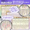 Bath School Set Price Junior High School Entrance Exam Master Words Bath Poster Set of 2 Made In Japan Japanese Language Learning Educational B3 Size