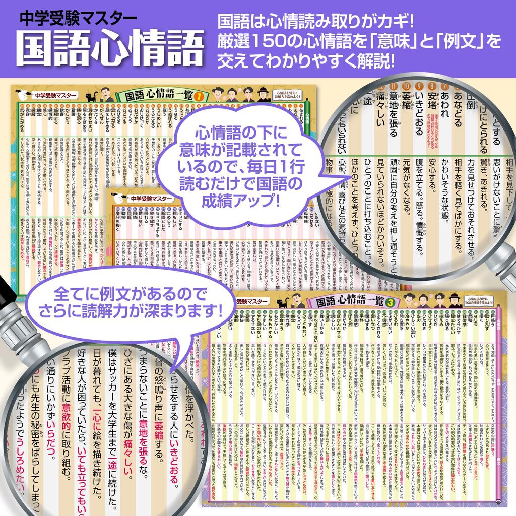 Bath School Set Price Junior High School Entrance Exam Master Words Bath Poster Set of 2 Made In Japan Japanese Language Learning Educational B3 Size