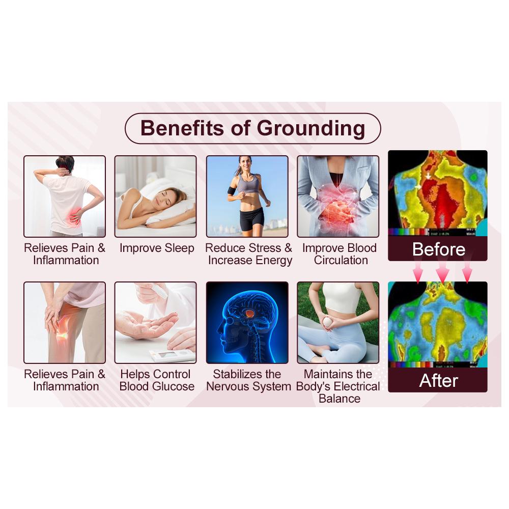 Grounding Mat, Grounding Mat for Bed 23.6 * 35.4. Earth Mat Grounding Pad, Grounding At Home