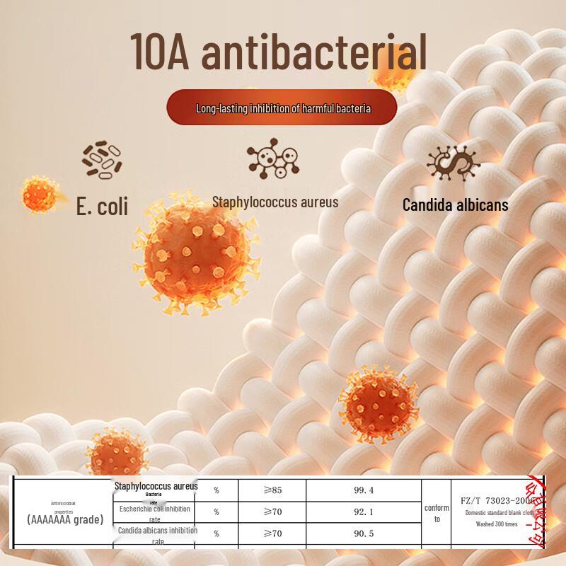 Langsha Teen Girls' 10A Antibacterial Cotton Thermal Underwear Set