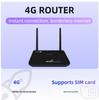 4G Router with WIFI6 for Laos, Myanmar, Cambodia - Dual Antennas, SIM Card Slot, Home Network Terminal (Model: CP103)