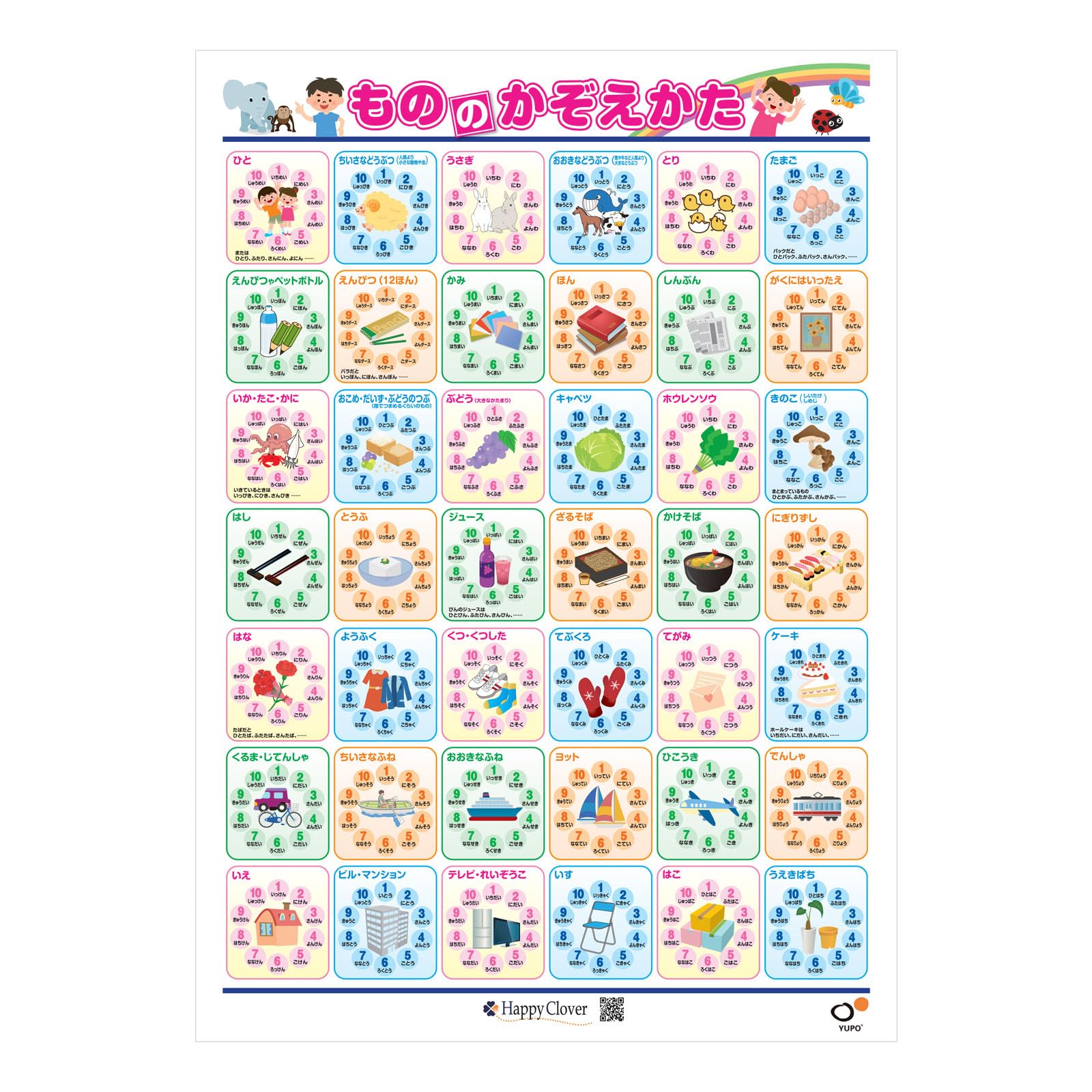 

Happy Clover Bath Preschool Counting Entrance Exam Preparation Learn B2 Made in Safe and Secure Bath Elementary School Entrance Exam Can be Sticked in