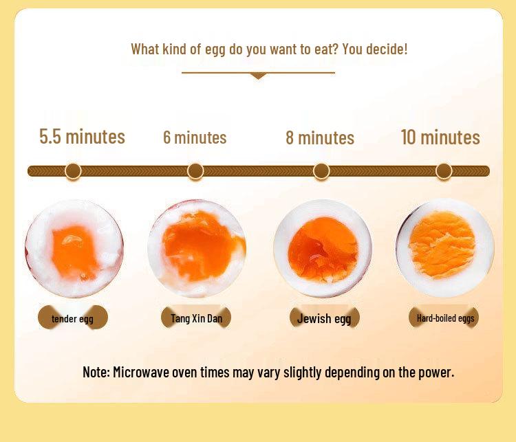 White Egg-Shaped 4-Egg Microwave Steamer Cooker