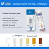 Water Quality Residual Chlorine & pH Test Kits