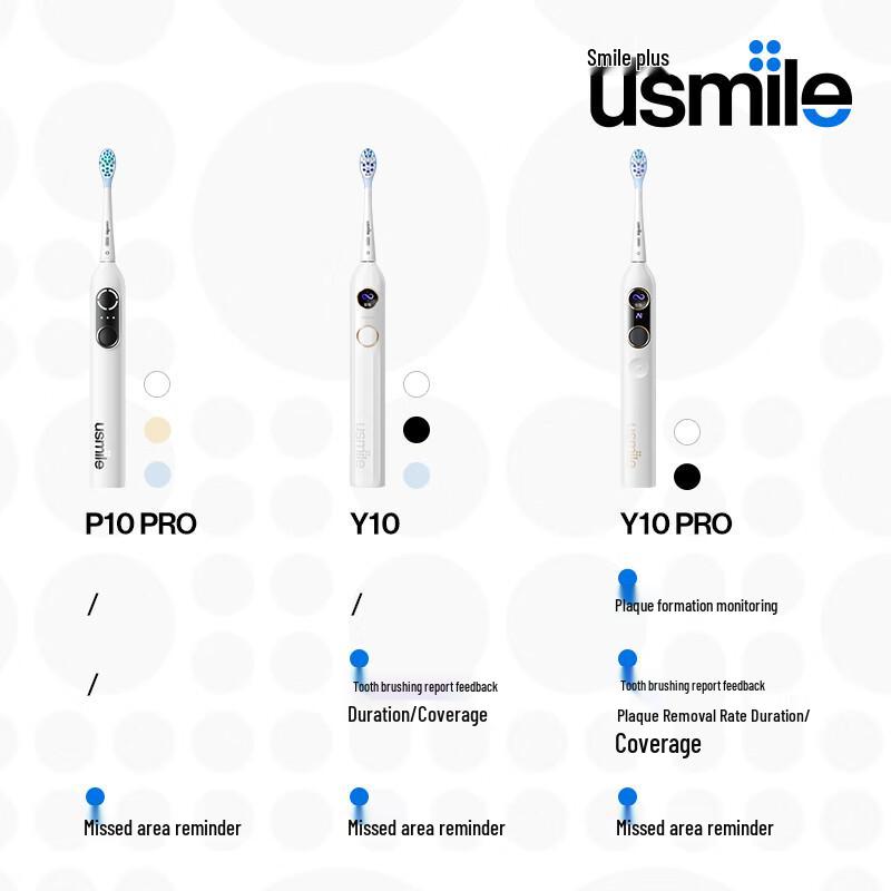 usmile Y10 PRO Electric Toothbrush CN plug (adapter included)