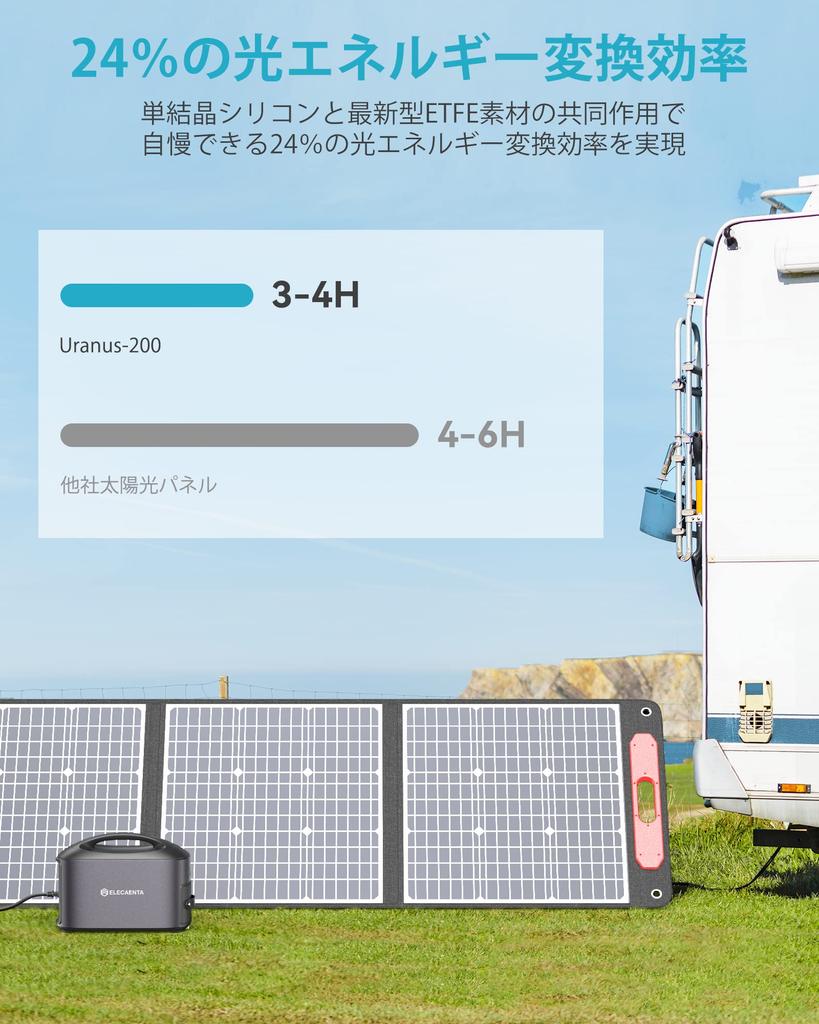 and ELECAENTA 200W Solar Lightweight XT60 MC4 DC8020 Anderson 3M XT60 Flexible ETFE Solar Flexible Solar High Conversion Slim and Portable Power