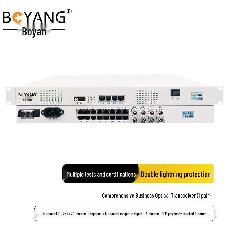 BOYANG Integrated Multi-Service Optical Transceiver