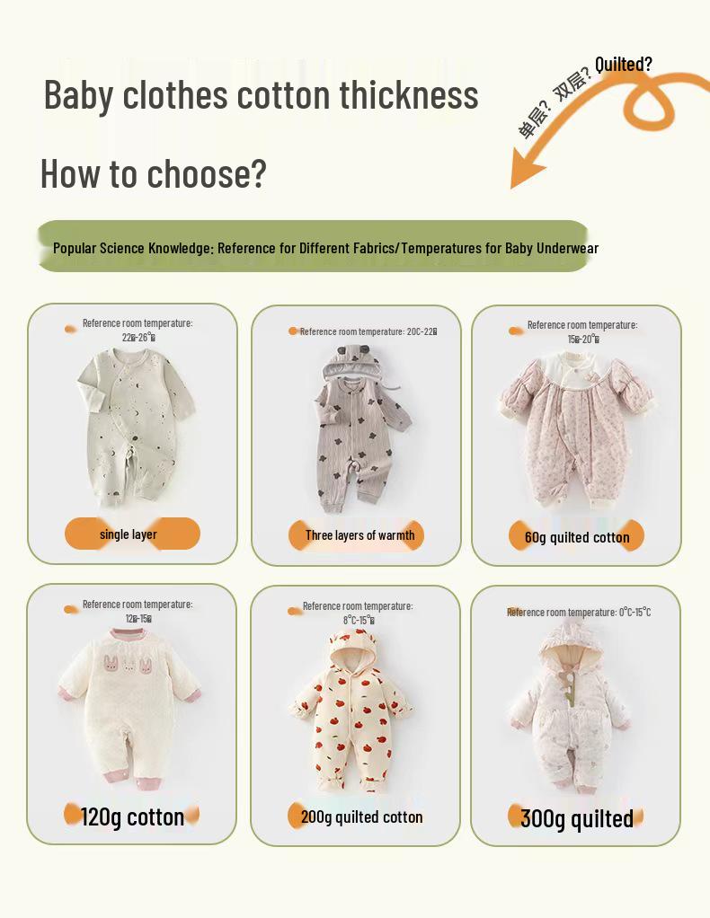 Children's Winter Tinkerbell Padded Jacket - Thick 240g, Warm New Year Outfit for Boys