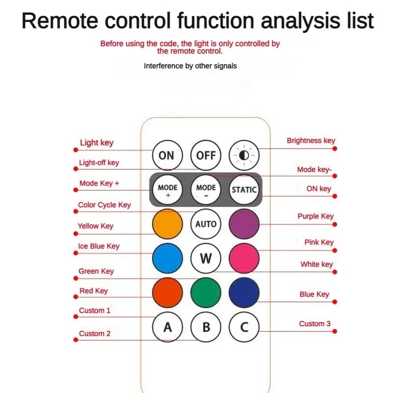 Motorrad LED RGB Warnlicht Universal Mini Signal Licht Drohne Mit Controller Strobe Licht 7 Farbe Anzeige Sicherheits Lichter