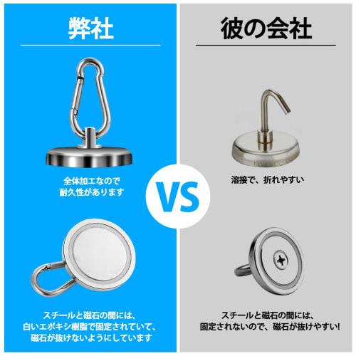 Cosego Strong Magnetic Hooks with Carabiner, Detachable Hooks, 42mm Diameter, 61kg Weight Capacity, Silver Metal, Pack of 4, for Kitchen, Office, Comm