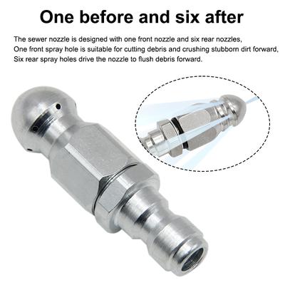 Náradie a vybavenie – Zariadenia na umývanie áut a príslušenstvo