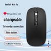 Wan Yu Silent Rechargeable Triple-Mode Wireless Bluetooth Mouse