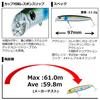 Daiwa Sea Bass Minnow More Than Cross Counter 97F Pink Head Clear Chart