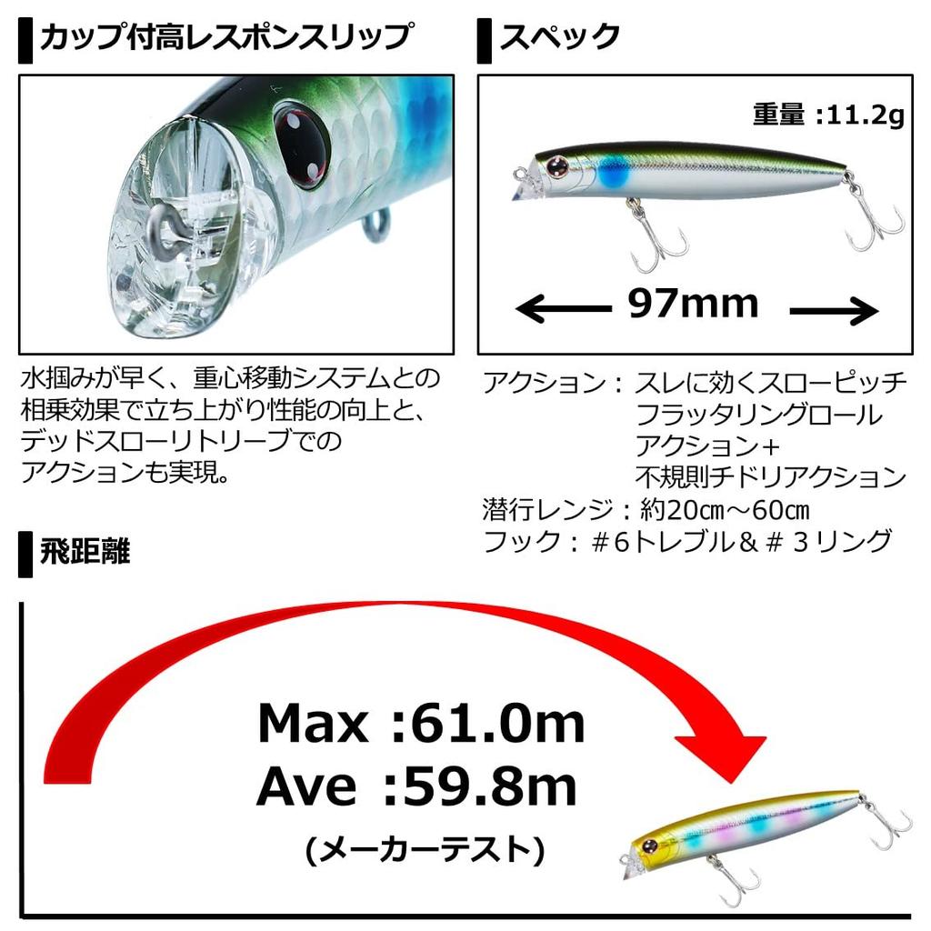 Daiwa Sea Bass Minnow More Than Cross Counter 97F Pink Head Clear Chart