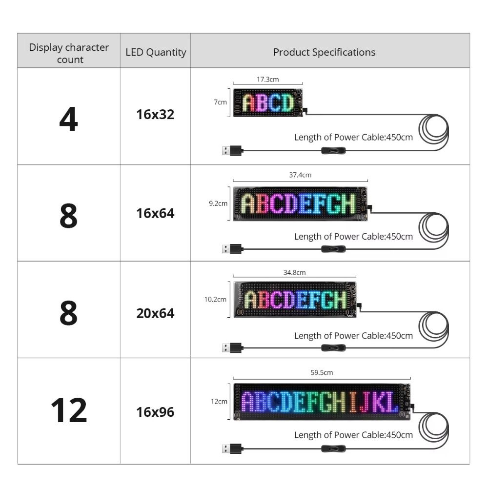 RGB LED Car Decor Advertising Logo Lights Flexible Screen Scrolling Advertising Light  Car Decor