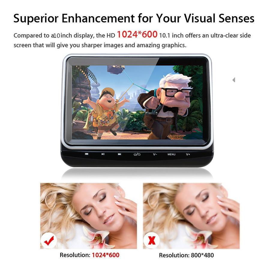 10.1 Inch Digital TFT LCD Touch Screen