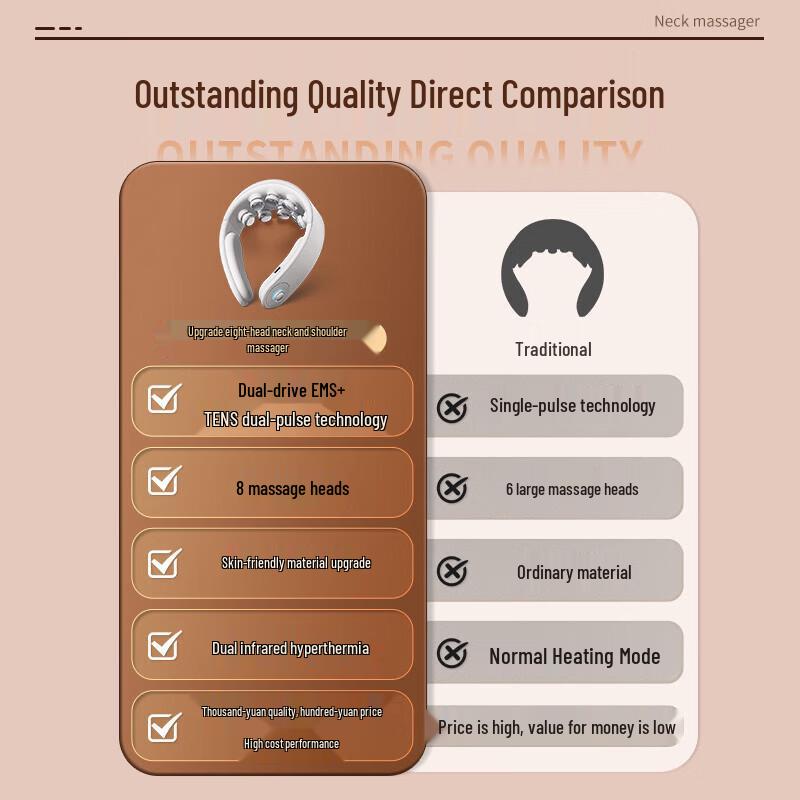 WayourCare Portable Neck Massager