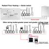 Smart Electric Thermostat White Programmable WiFi Thermostat with Temperature Humidity PM2.5 Detection for Home AC95‑240V