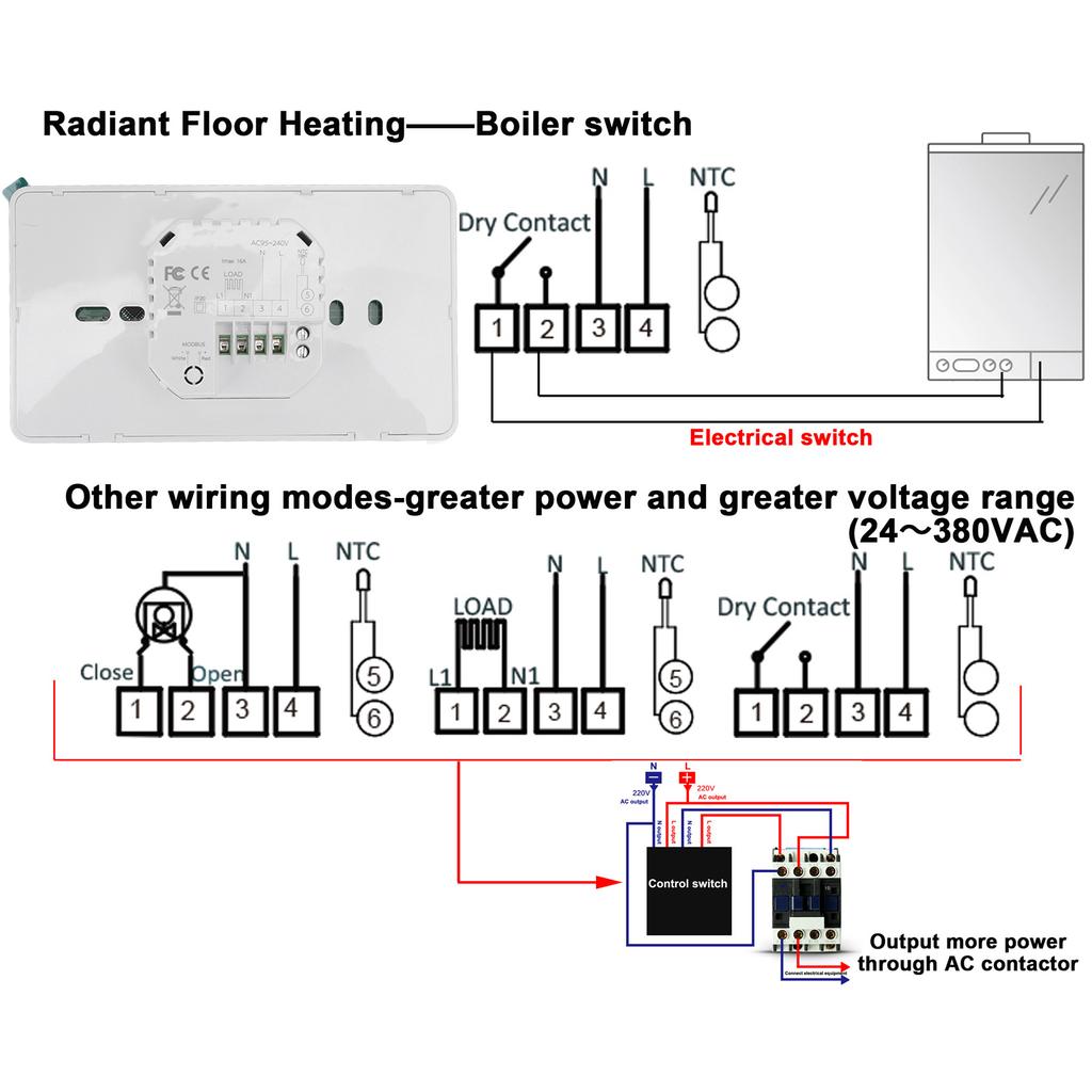 Smart Electric Thermostat White Programmable WiFi Thermostat with Temperature Humidity PM2.5 Detection for Home AC95‑240V