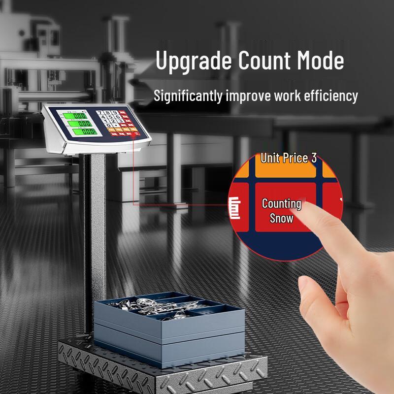 High Precision Digital Industrial Platform Scale (CN Version)
