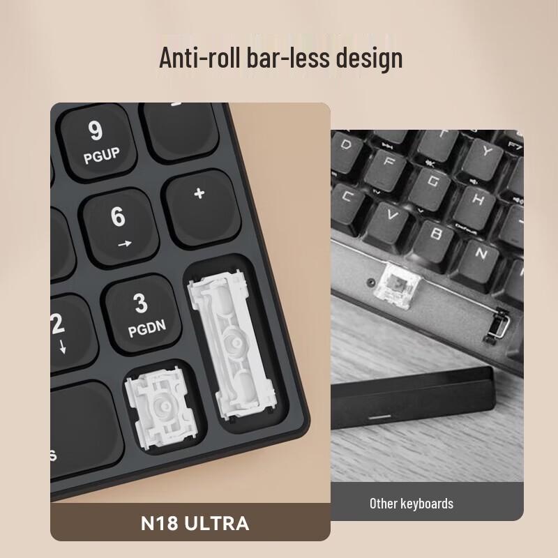 aigo N18ULTRA 22-Key Wireless Bluetooth Numeric Keypad