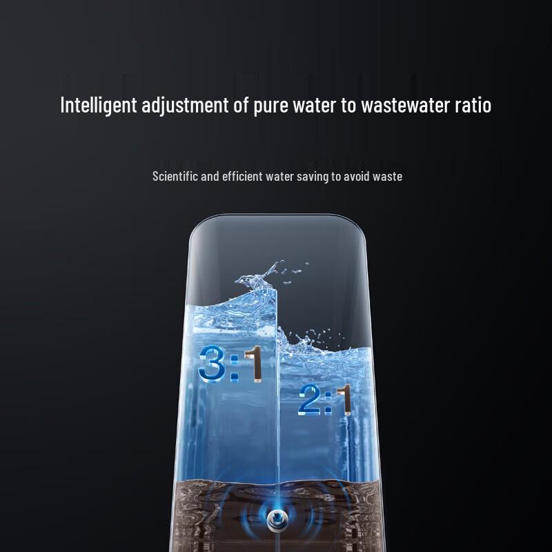 Xiaomi 1200G Pro Haushaltswasserfilter