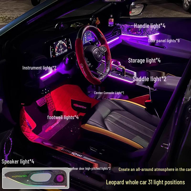 Zhongya Carlink GAC Ambient Light Kit for Legend Shadow Leopard, M8, E9, GS8, GS4