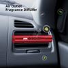 Hidden Aromatherapy Ornaments Interior Aromatherapy Sticker For BMW G80 G06 G07 G42 G14 G15 G16 F82 F20 F21 F83 M2 M3 M4 M5 M8 UF0
