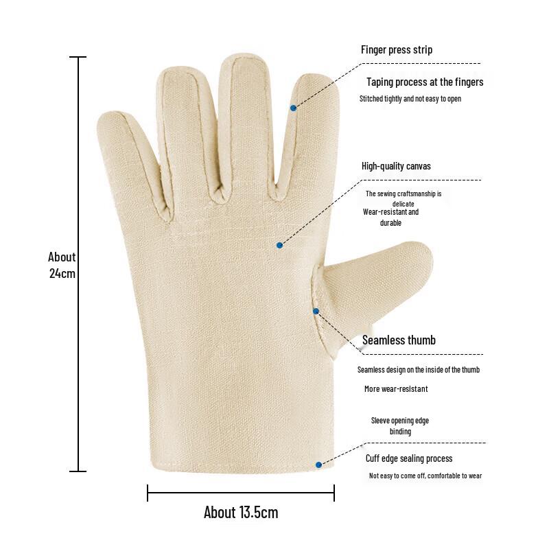 JIAQILI GF241 Canvas Work Gloves
