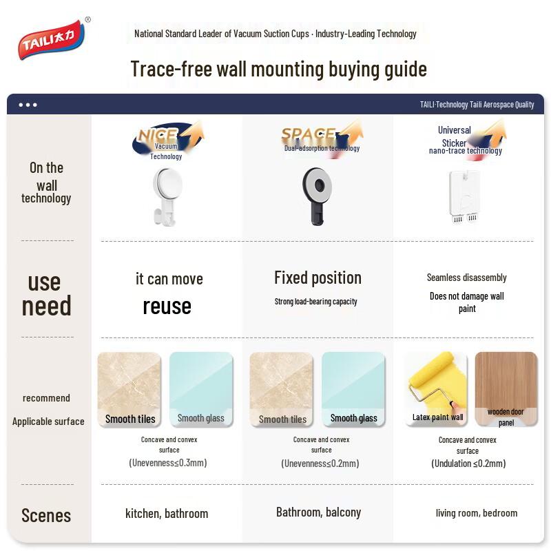 Taile Wall-Mounted Antibacterial Draining Soap Holder