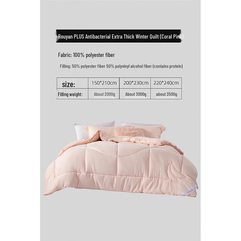 

Mercury Home Textiles Soybean Winter All-Season Comforter