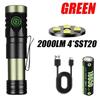 New Mini LED Flashlight 2000LM Ultra Bright Aluminum Alloy Torch with Tail Magnet Type-C Charging Outdoor Camping Hunting Lamp
