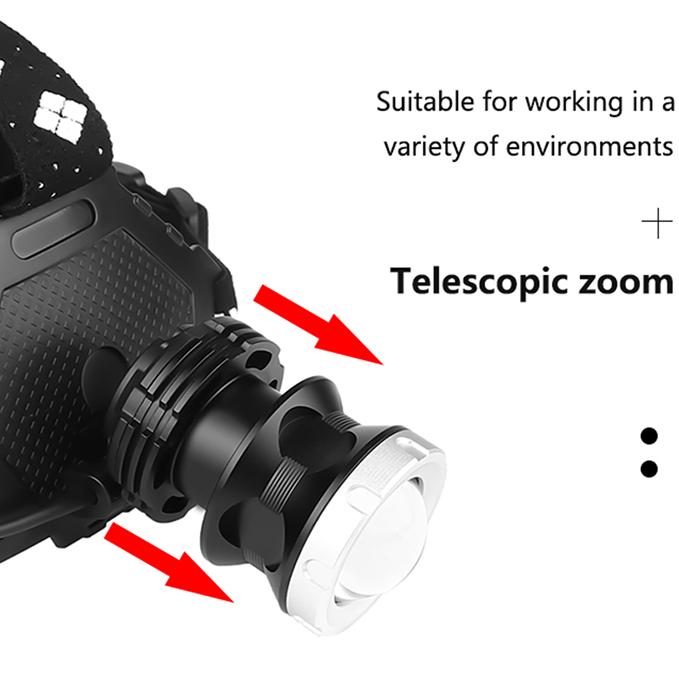 Lampă frontală cu LED reîncărcabilă prin USB XHP90.2 super luminoasă XHP70.2 Cel mai puternic far Pescuit Camping Lanternă ZOOM cu baterie 3*18650