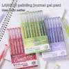 LANGUO 45/9 PCS Morandi Gel Pen Diary Scrapbook Painting DIY Gel Pen Set Coloring Book Drawing Doodling Pen School Supplies